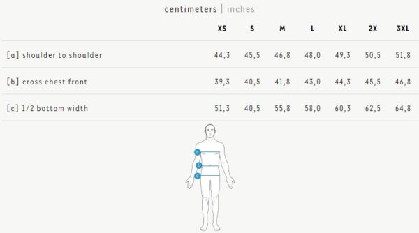 SIZE-CHART-INUTEQ-B2SAFE-1.jpg